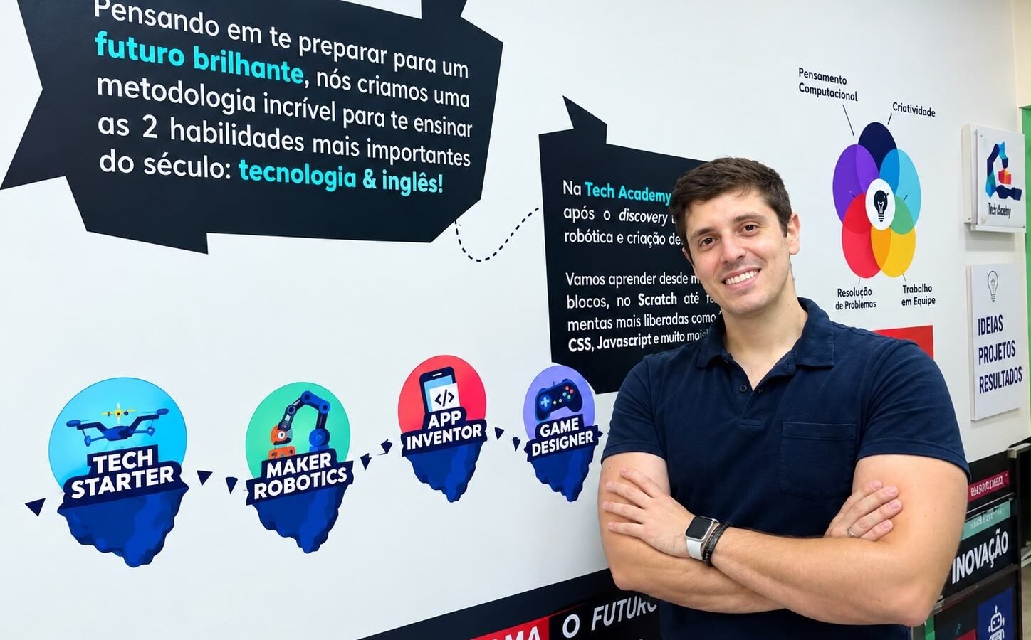 João Aleixo é fundador da The Future School, escola de tecnologia e robótica criada em São José do Rio Preto, no interior de São Paulo.